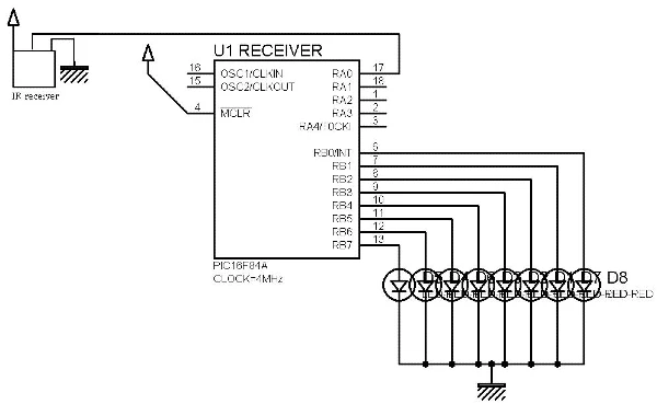 Test Circuit